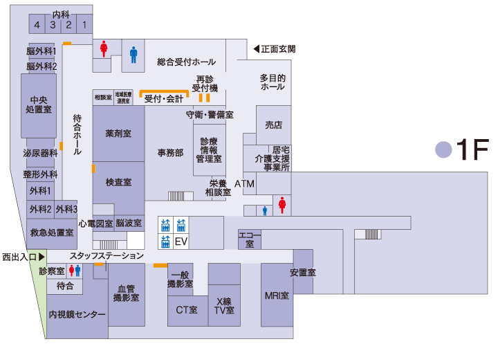 1階